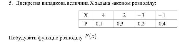 Величина y прямо пропорциональна величине x. Случайная величина х содержание медицинского препарата. Величина х s х/SХ авнтропеметрии.