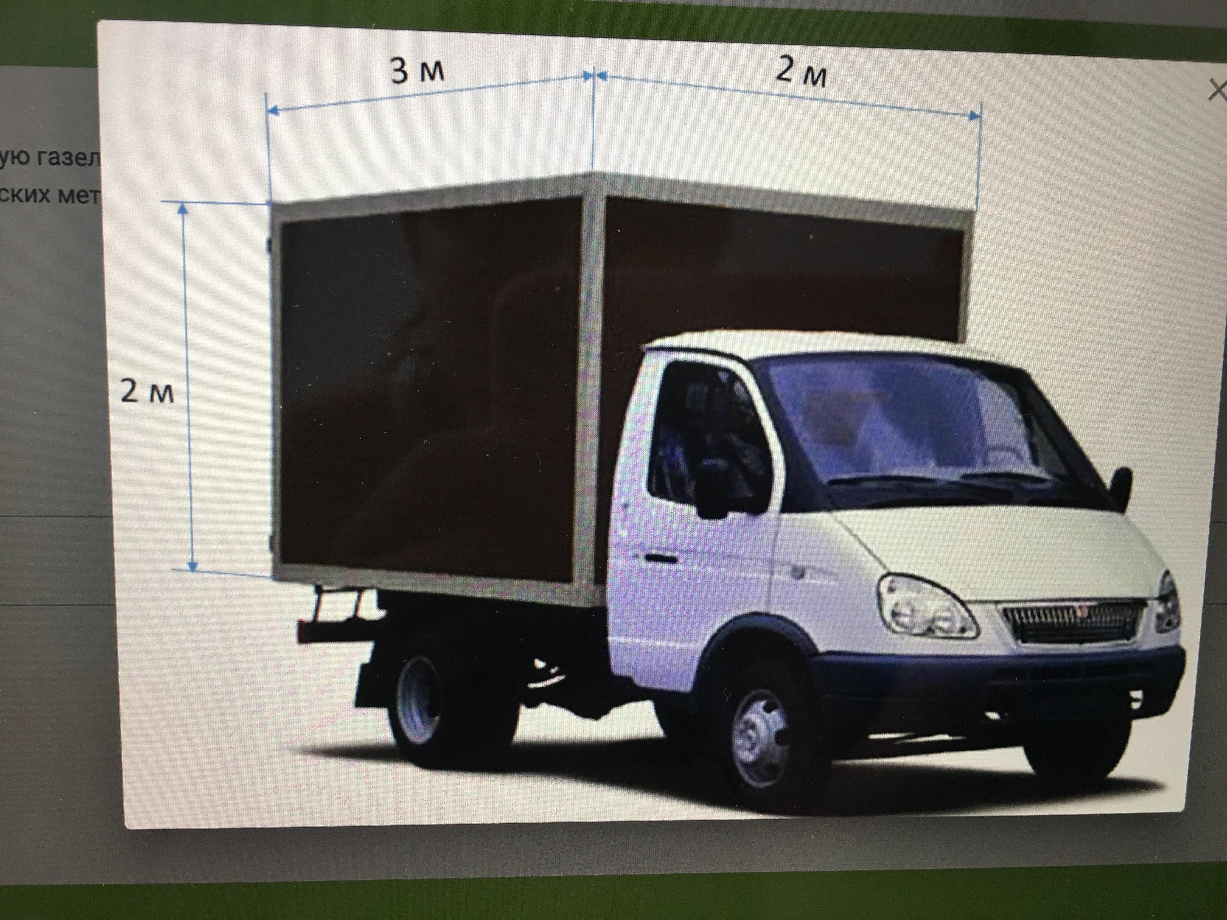 Объем газели. Газель грузовая 4 двери. Грузовая Газель маркировка. Категория на Газель грузовую. Газель грузовой или легковой транспорт.
