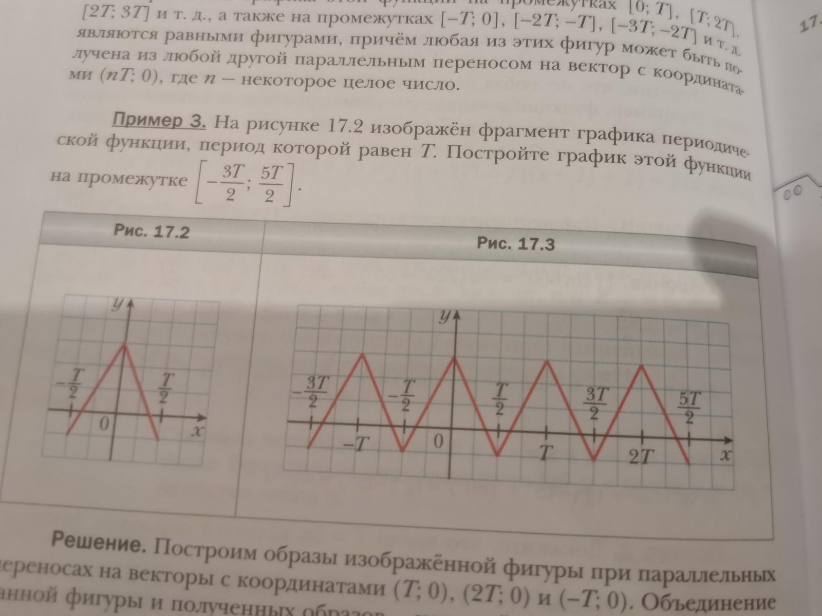 На рисунке 17 изображены графики. На рисунке изображён часть Графика функции f x с периодом 2. На рисунке 38 изображена часть Графика функции имеющей период т. Рисунки 2к17. На рисунке 38 а г изображена часть Графика функции имеющей период т.