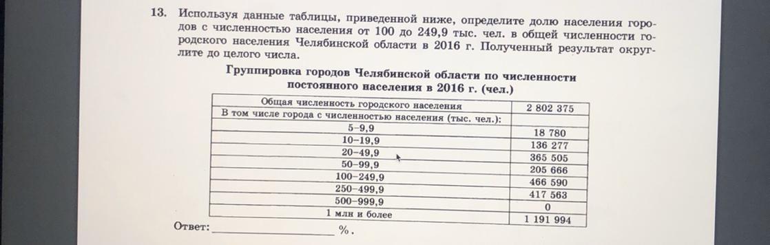 Используя данные таблицы 9. Используя данные табл определите долю населения. Используя данные таблицы определите. Определить долю городского населения.