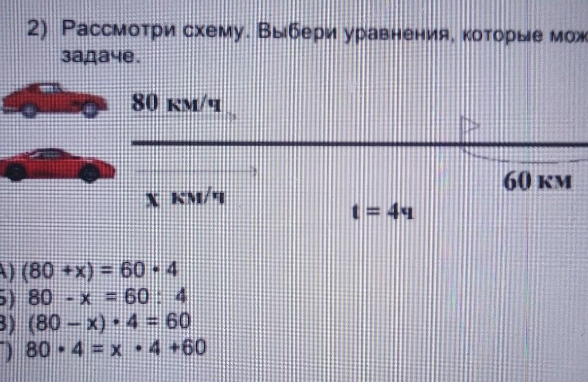 Найди к каждой задаче схему и подбери уравнение расстояние между городом