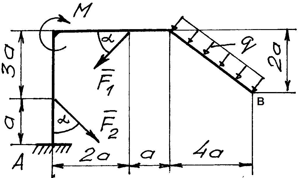 На рисунке изображен стержень. Наклонный стержень. Распределенная нагрузка на наклонный стержень. Распределение нагрузки на наклонную. Силы действующие на изогнутый стрежень.