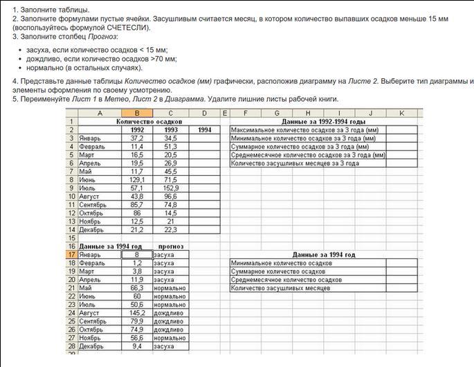 Заполните 2 пустые ячейки. В ячейке g6 таблицы 2 рассчитайте количество засушливых месяцев. Формулу дня выражения количества выпавших осадков.