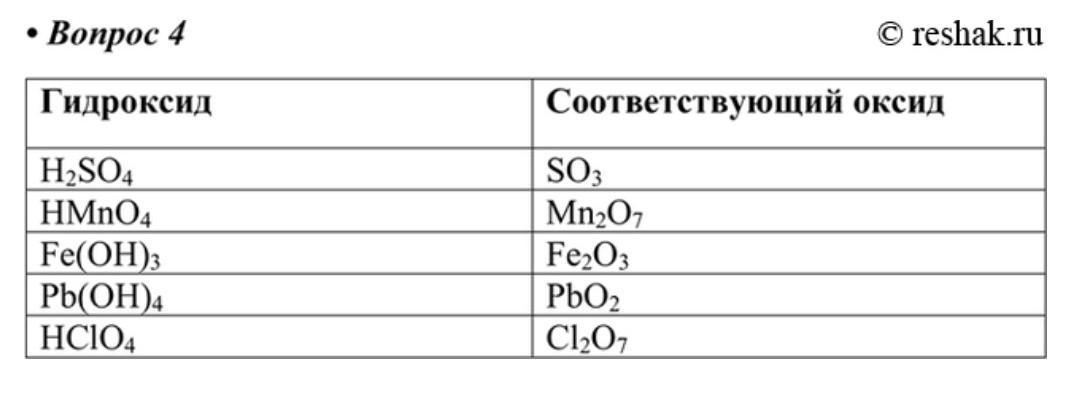Формула гидроксида который соответствует оксиду серы