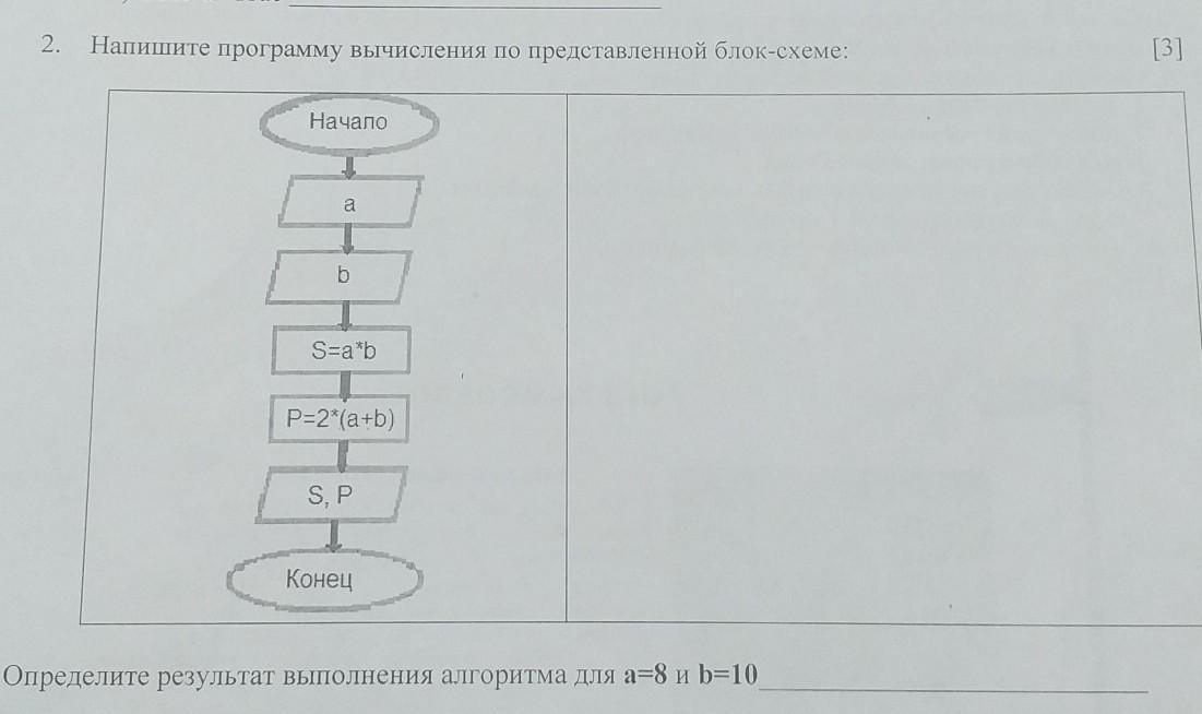 Составить программу по блок схеме