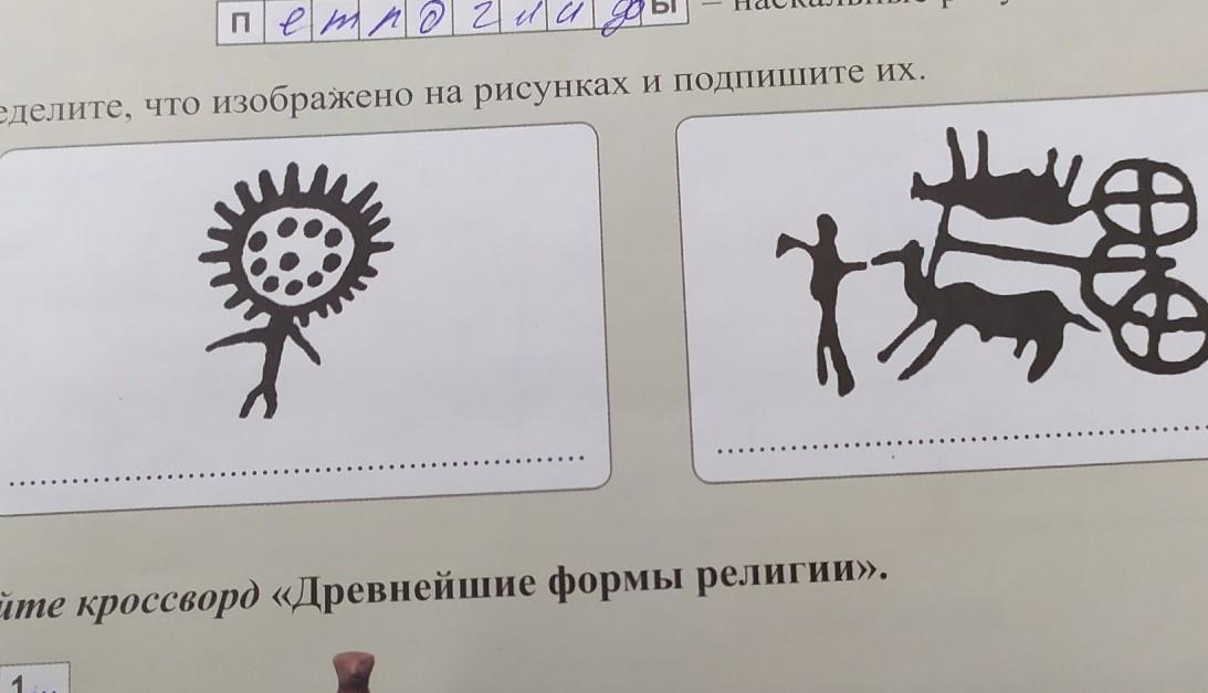 Что изображено на каждом из рисунков. Что изображено на рисунке?. Определите что изображено на рисунке. Подпиши что изображено на рисунках. Подпиши, что изображено на картинке.