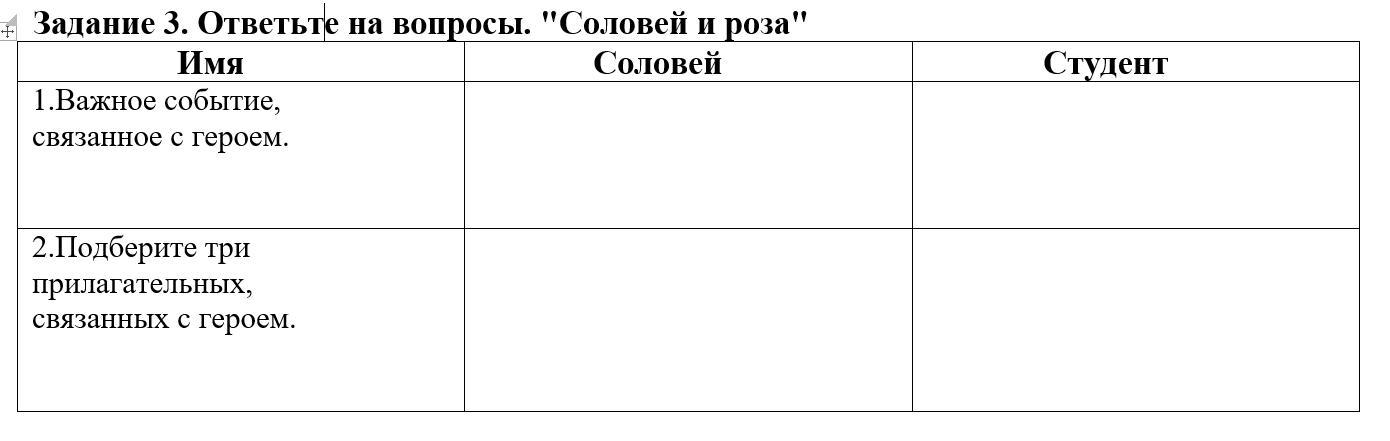 Соловей прилагательное. Сравнительная таблица студент и Соловей. Сказка Соловей таблица.