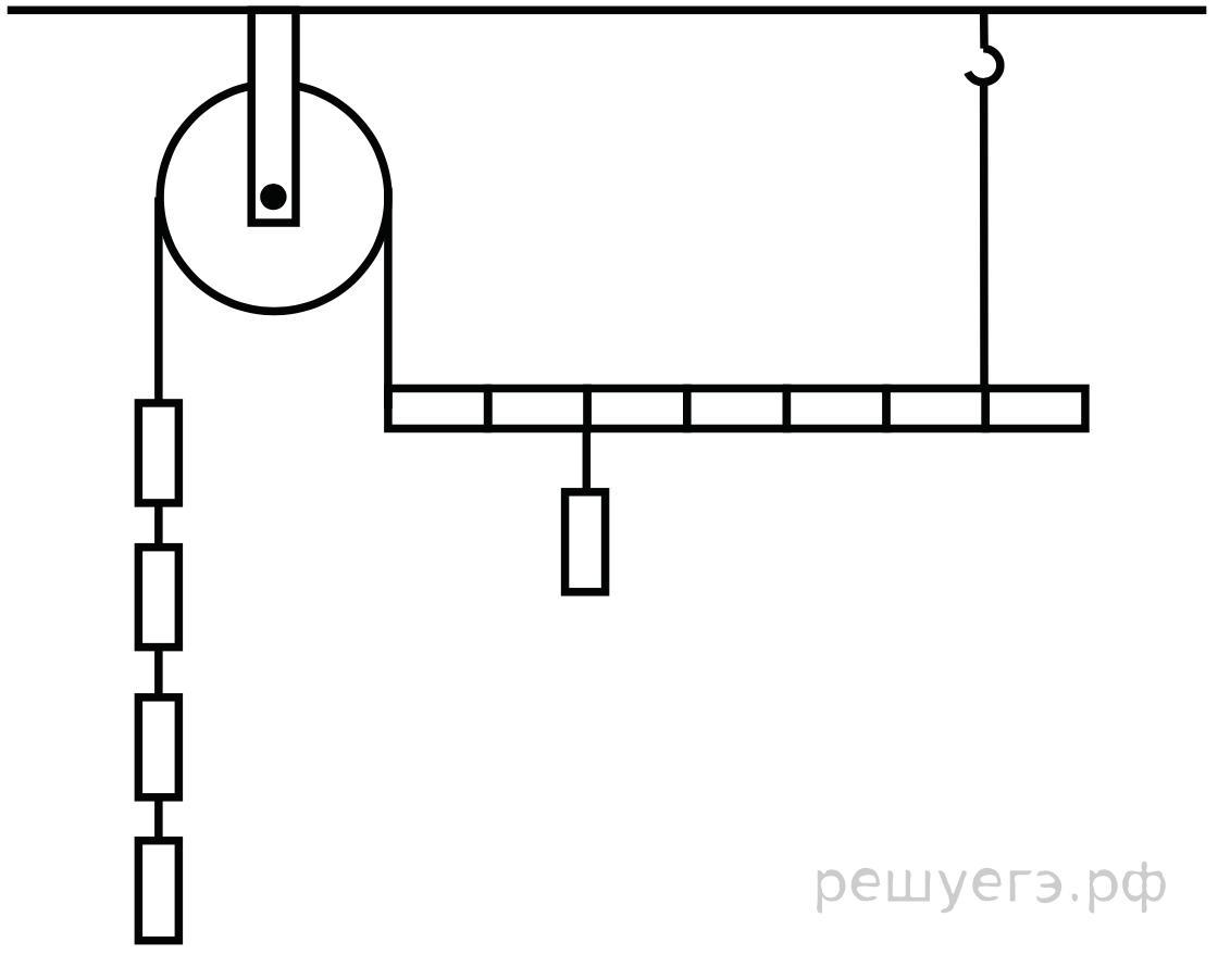 В системе изображенной на рисунке массы грузов. Задачи на рычаги и блоки. Задачи на блоки и рычаги 7 класс. Будет ли рычаг изображенный на рисунке находится в равновесии. Рисунки рычагов находящихся в равновесии.