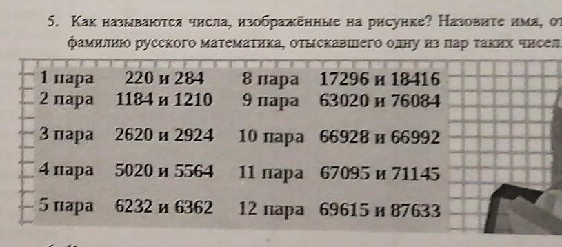 На рисунке точками изображено число родившихся мальчиков и девочек родившихся в городском роддоме