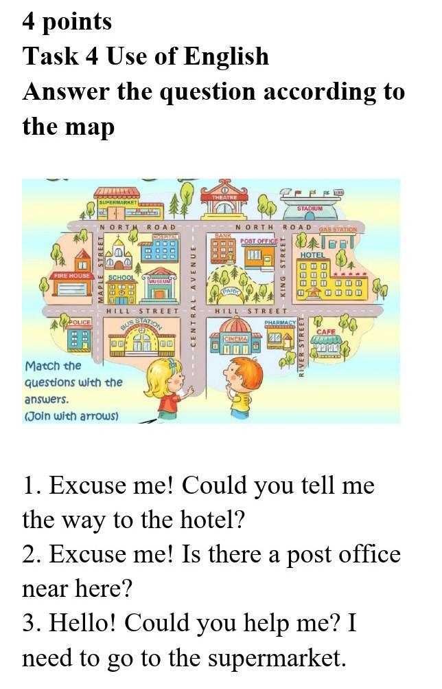 Is there a post office near here. Could you tell me. Excuse me could you tell me the way to the Hotel excuse me is there. Excuse me could you tell me the way to the Cinema. You can.