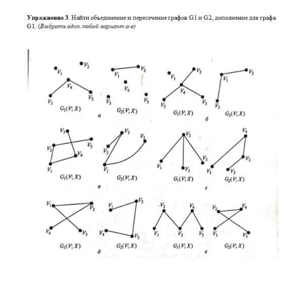 Найти g 1. Найти объединение и пересечение графов g1 и g2. Найдите объединение и пересечение графов g1 и g2 дополнение для графа g1. Пересечение графов g1 и g2. Даны графы g1 и g2 Найдите g1 g2.