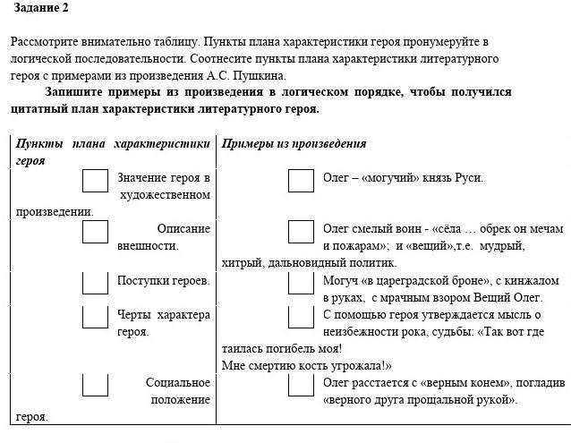 Перед вами простой план темы учись учиться но пункты плана перепутаны пронумеруйте их в той