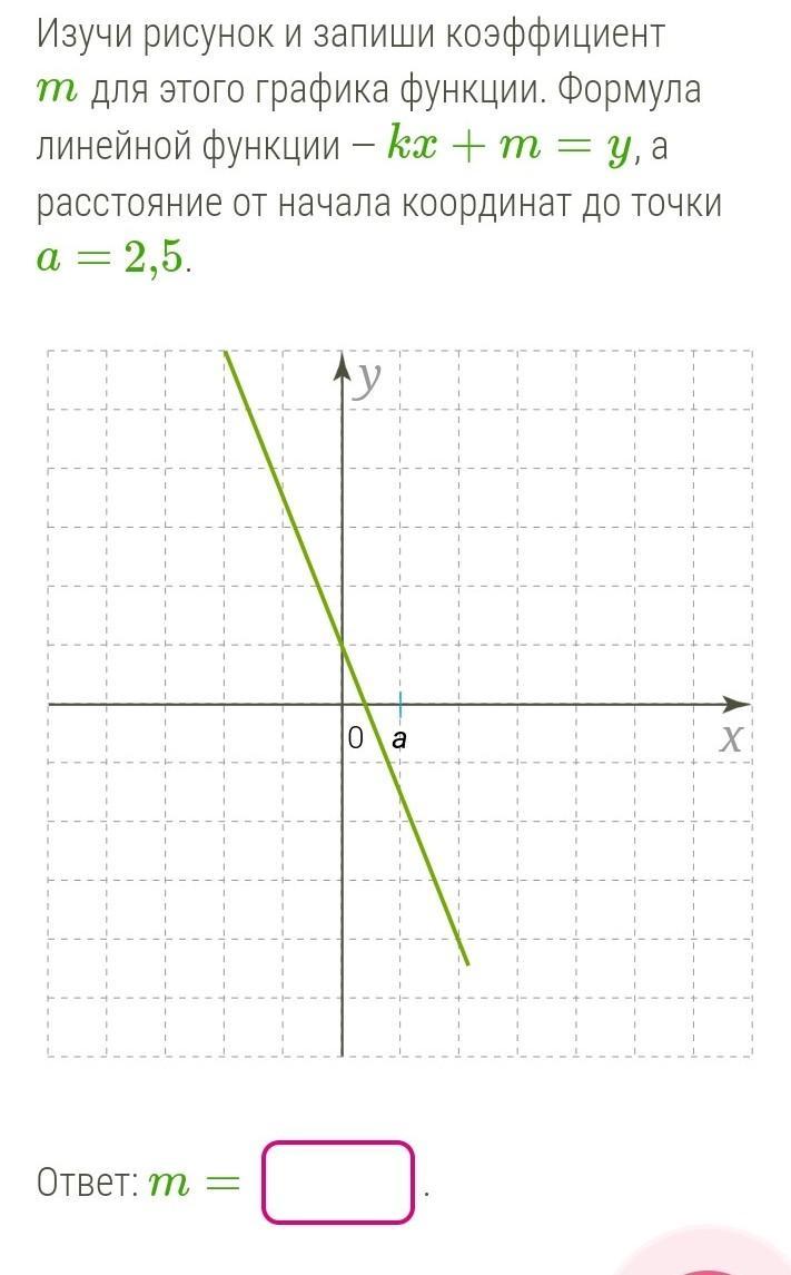 Изучи рисунок и запиши параметры k и m для этого графика функции kx m y