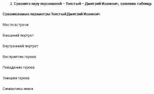 Сравнение пар. Характеристика пар персонажей. Сравнительная таблица роста персонажей.