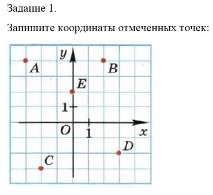 Отметьте координаты точек 4 3. Запишите координаты отмеченных точек. Запиши координаты отмеченной точки. Запишите координатные отмеченные точек. Запиши координаты отмеченной точки по оси х и у.