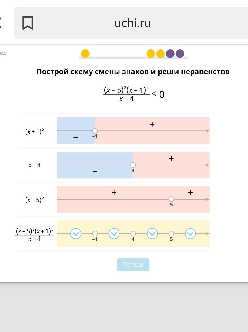 Построй схему смены знаков и реши неравенство учи ру