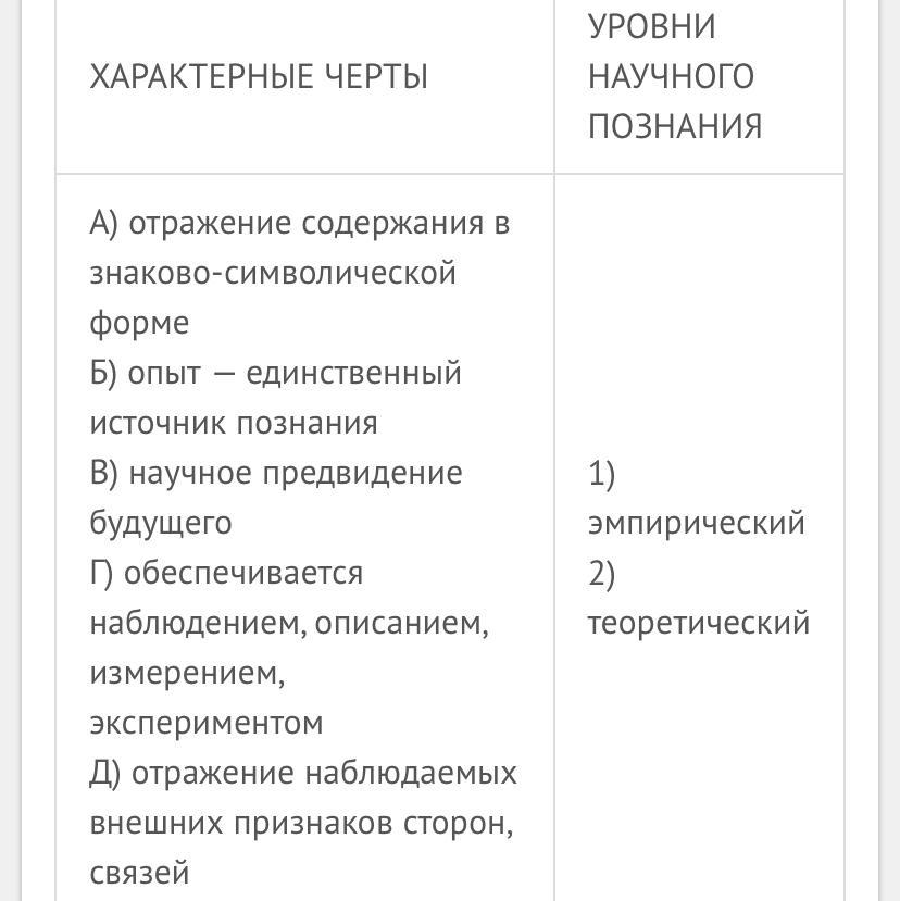 Установите соответствие между уровнями научного познания. Установите соответствие характерные черты, уровни научного познания. Соответствие характерные черты и уровни научного познания. Уровни научного познания и их характерные черты. Соответствие методов и уровней научного знания.