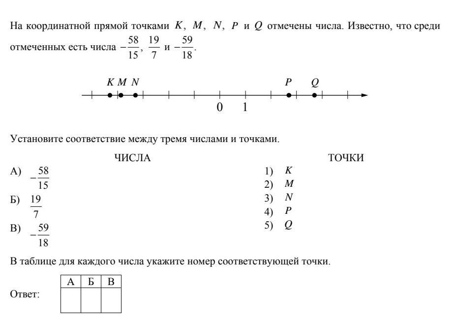 На каком рисунке отмечено точкой число 5 4