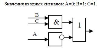 Нарисуйте логическую схему для следующего логического выражения и определите значения сигналов