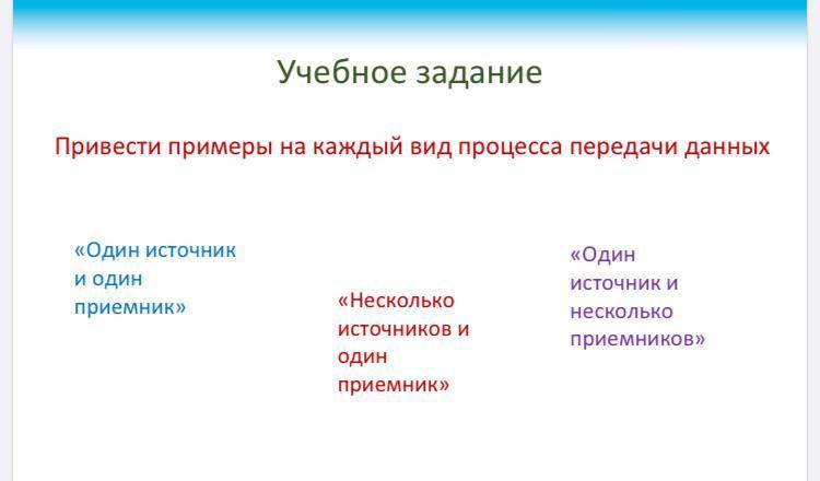 Приведите примеры способов передачи информации по схеме источник человек приемник устройство ответ