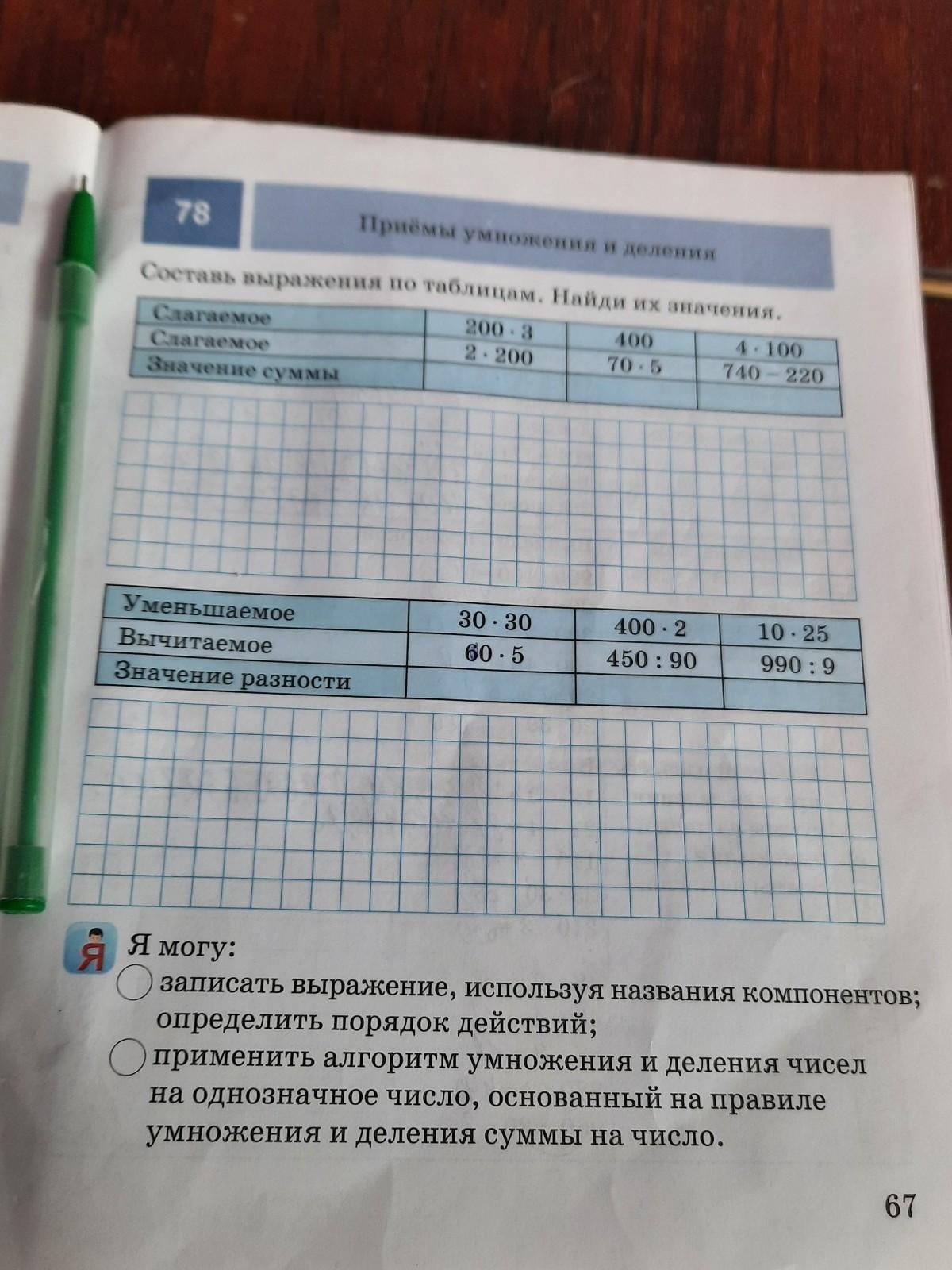 Таблица значений свернуть. Значение суммы 39 значение разности 5. 1 Слагаемое 12 2 слагаемое 48 а 3 слагаемое равно суммой 2 слагаемых.