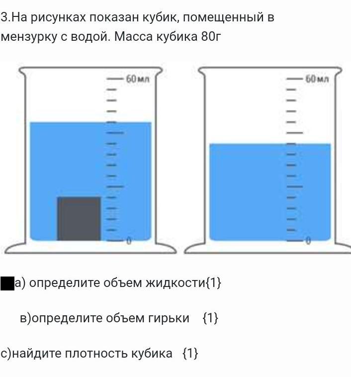 На рисунке показана мензурка с жидкостью выберите правильное утверждение объем жидкости в мензурке