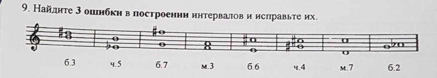 Найдите три ошибки в приведенном. Найдите ошибки в построении интервалов. Найдите 3 ошибки в построении интервалов. Найдите ошибки в построение интервалов и исправьте их. Найди 3 ошибки в построении интервалов и исправьте их.