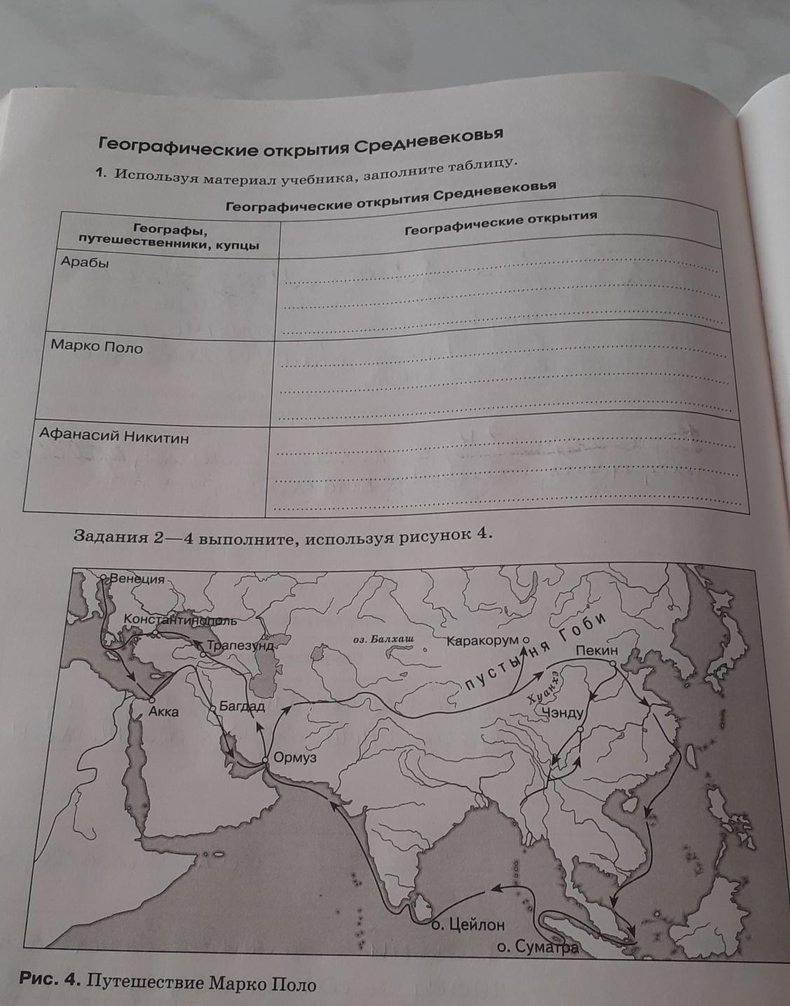 Географические открытия средневековья 5 класс география. Географические открытия средневековья таблица. Используя материал учебника заполните. Используя материал учебника заполните таблицу. Географич открытия средневековья таблица.