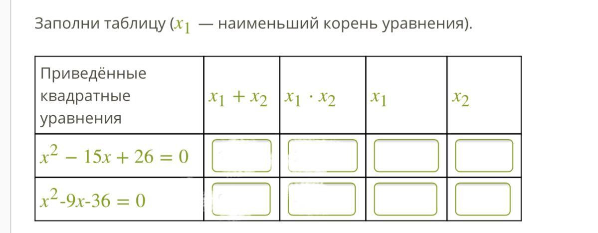 Корнем уравнение 1 3 x 8. Заполни таблицу (x1 — наименьший корень уравнения).. Заполните таблицу x1 наименьший корень уравнения. Заполните таблицу х1 наименьший корень уравнения. Заполни таблицу х1 наименьший корень уравнения.