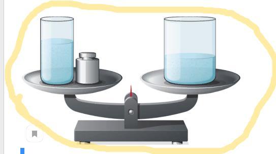 Уравновесили два сосуда. Пустые цилиндрические сосуды уравновешены на весах. Цилиндрические сосуды уравновешены на весах нарушится. Равновесие весы вода. Стакан воды на весах.