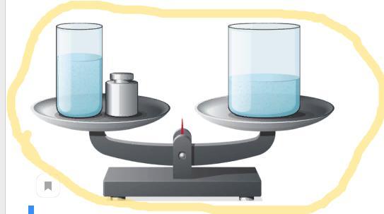 Сосуд полностью. Цилиндрические сосуды уравновешены на весах. Стакан воды на весах. Пустые цилиндрические сосуды уравновешены на весах. Цилиндрические сосуды уравновешены на весах нарушится.