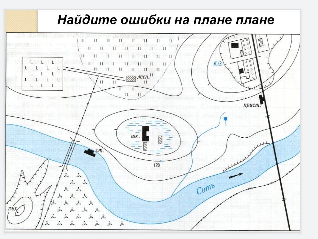 Найти 8 ошибок. План ошибки 8.