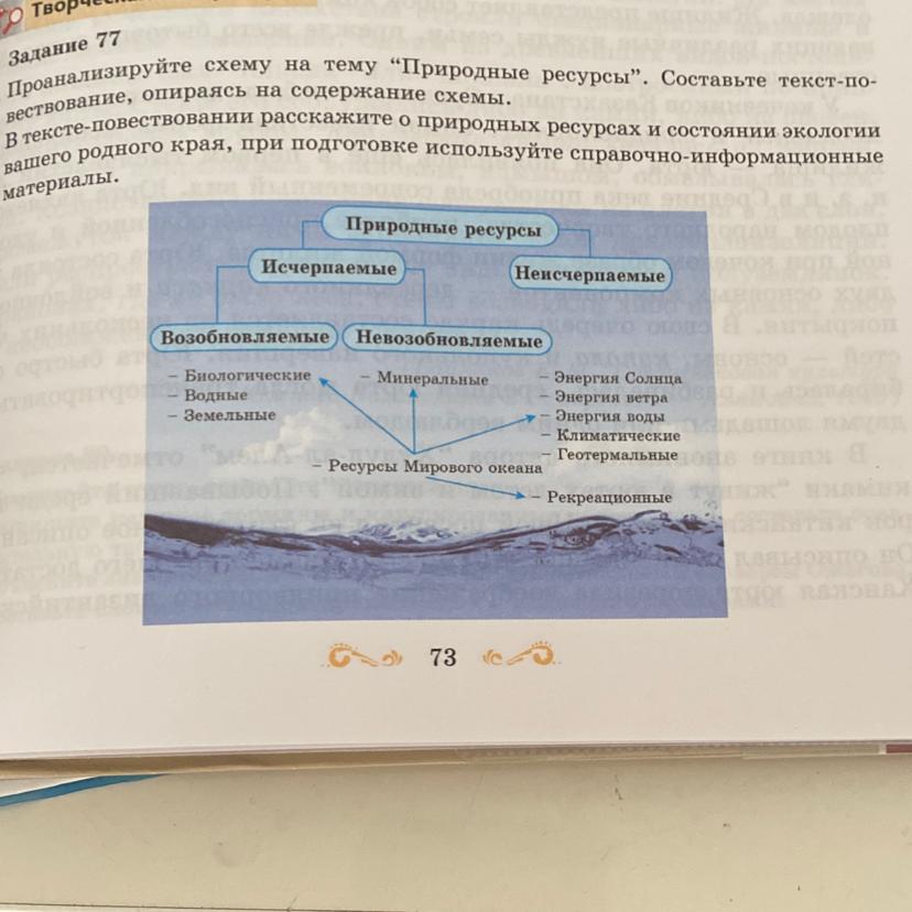 Проанализируйте схему функции политики каждую позицию схемы подтвердите фрагментом из параграфа