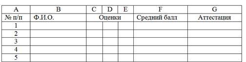 Lesson 44 заполни таблицу по образцу