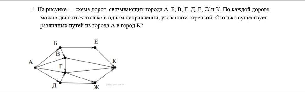 Информатика задания с дорогами. Задание 11 ОГЭ Информатика. Графы в информатике задачи.