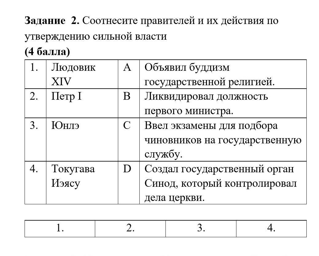 Сильные утверждения