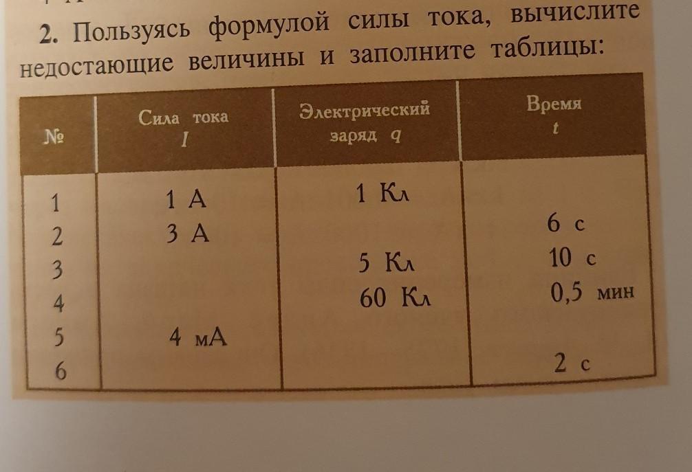 Мощность постоянного тока вычисляется по формуле p. Заполни таблицу пользуясь формулами. Используя таблицу определите недостающие величины. Вычисли недостающую величину. Вычисли недостающую величину для прямоугольников и заполни таблицу.