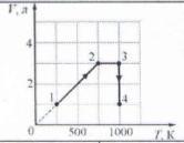 На рисунке изображен график процесса 1234 для двух молей идеального одноатомного газа