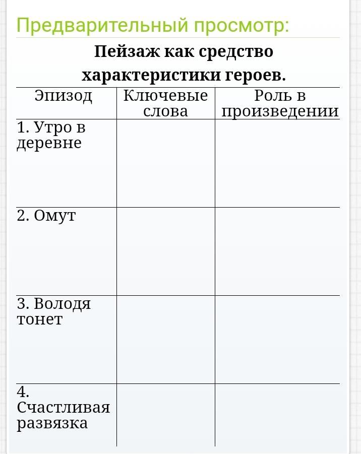 Средства характеристики героев. Средство характеристики персонажа. Эпизод ключевые слова роль в произведение тихое утро. Ключевые эпизоды рассказа сигнал.