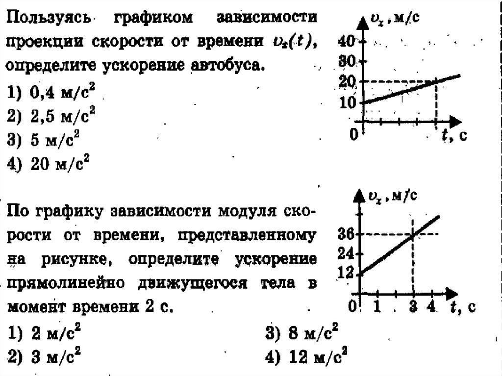 По графику зависимости модуля скорости от времени представленному на рисунке определите ускорение