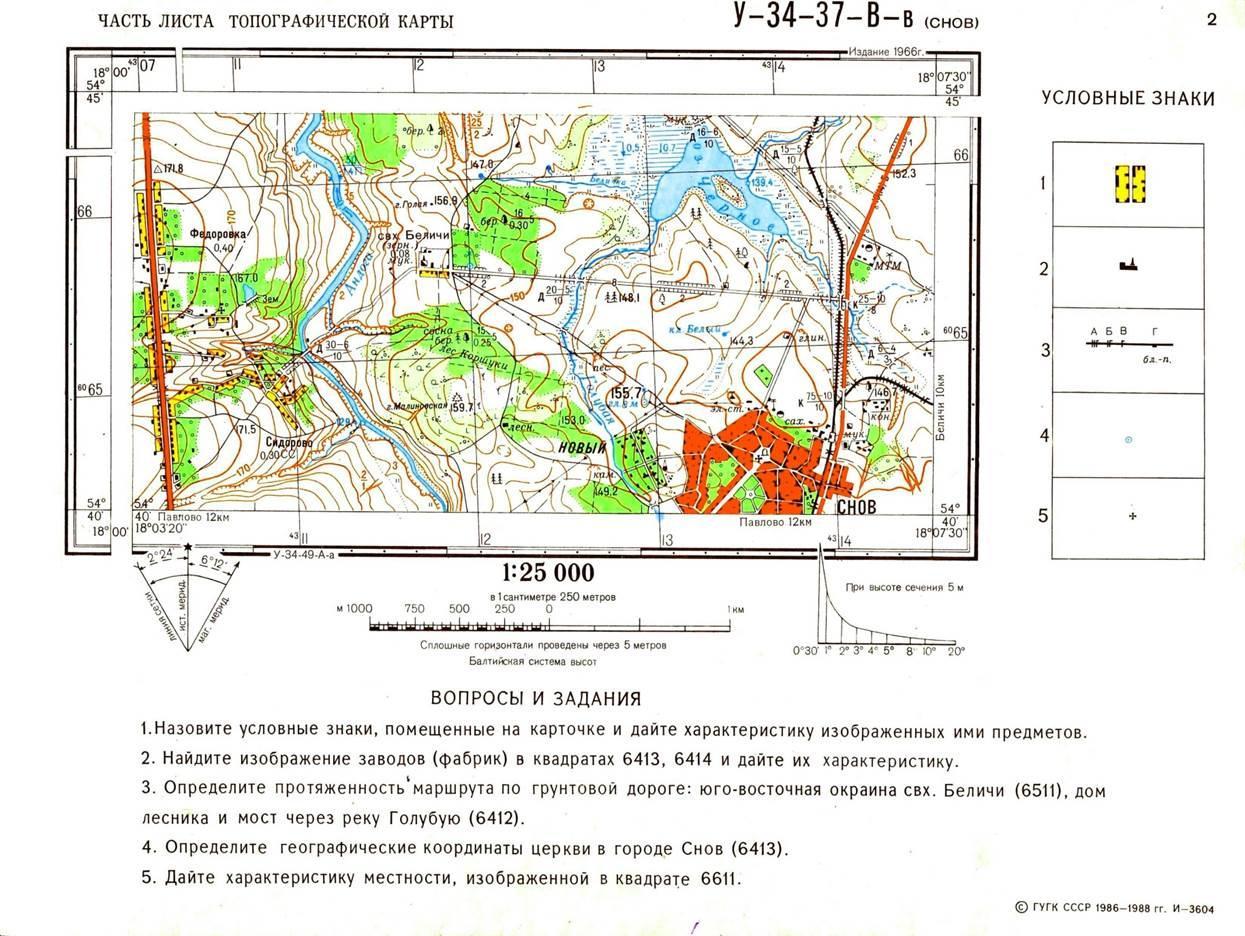 Выпишите названия объектов на местности изображенных на плане