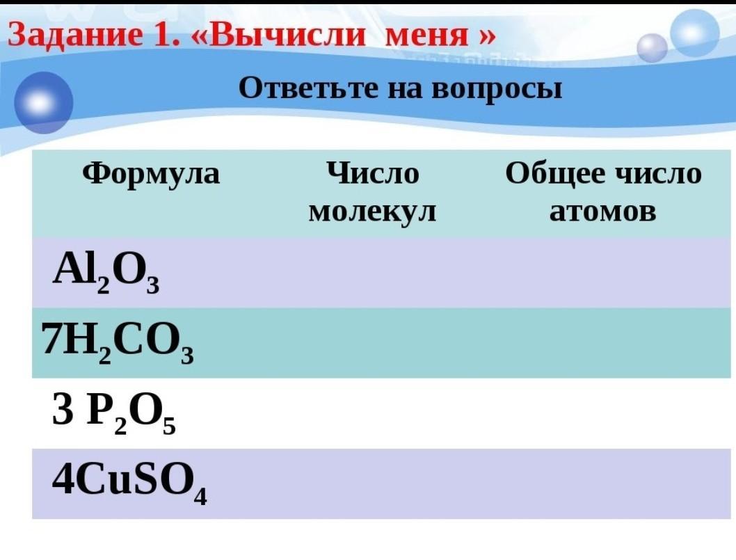 Название формулы k2co3. Формула хлора. Эквивалент cuso4. Одинаковое число молекул. Одинаковое число молекул рисунок.