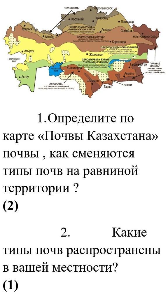 Почвенная карта казахстана