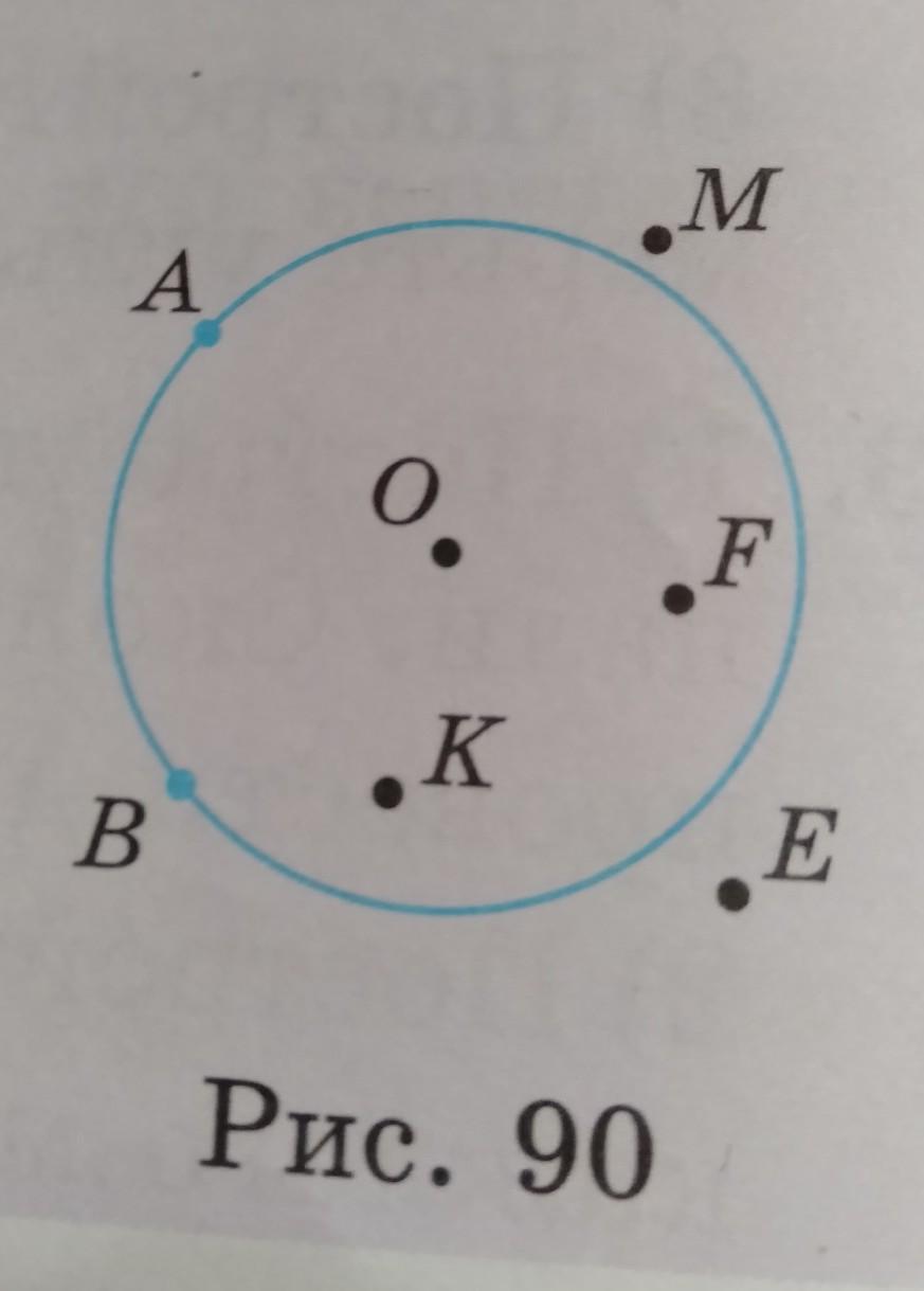 Укажите из изображенных на рисунке 90 точки которые принадлежат 1 окружности 2 кругу