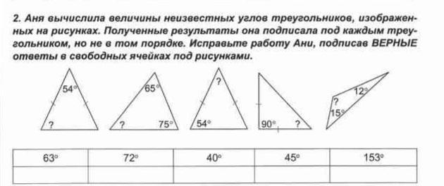 Найдите неизвестную величину используя данные на рисунке