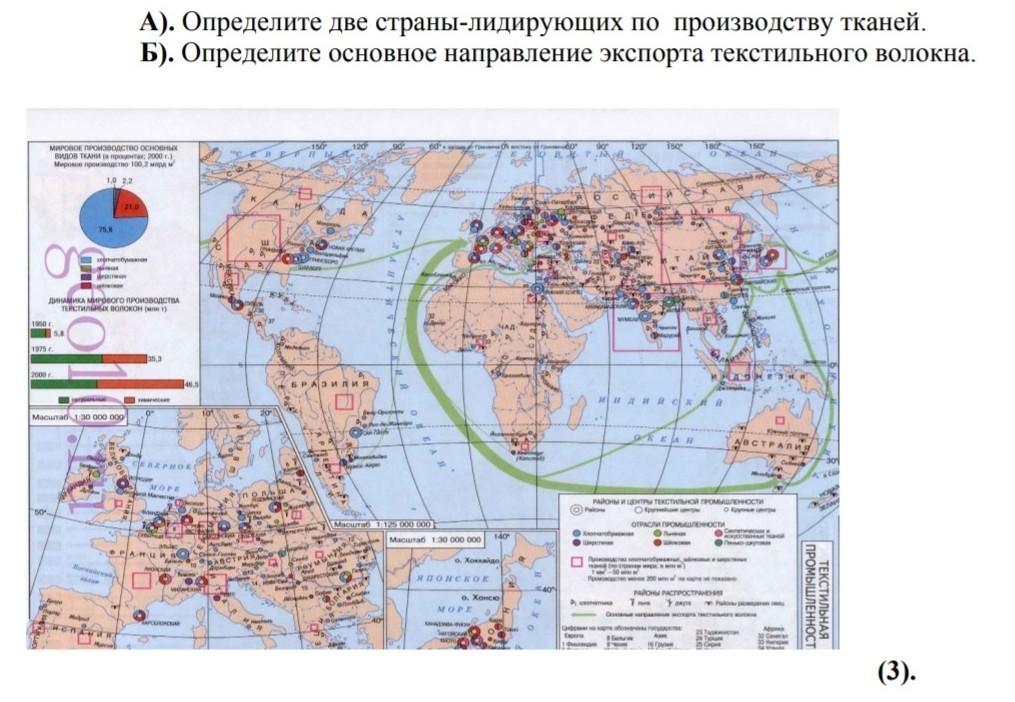 Используя карту населения в атласе. Основные направления экспорта текстильного волокна. Основные страны экспортеры текстиля. Основные направления грузопотоков текстильного волокна. Основные грузопотоки железной руды.