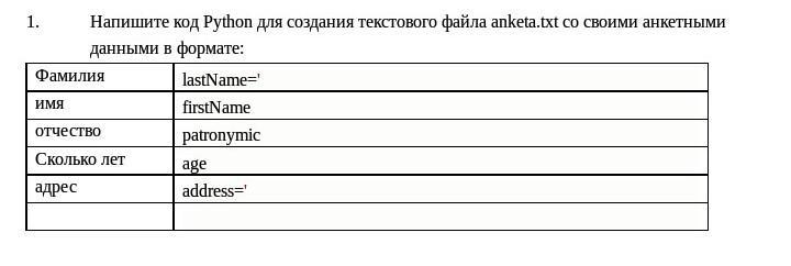 Файла фамилия. Анкета в питоне. Код текстового файла. Формат данных в Пайтон. Имя файла анкета с расширением txt.