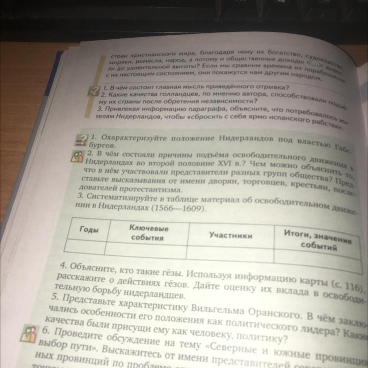 Заполните пропуски в схеме предпосылки освободительной войны в нидерландах ответы