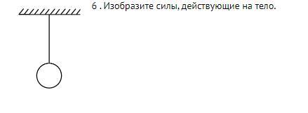 Изобразите все силы действующие на тело на рисунке