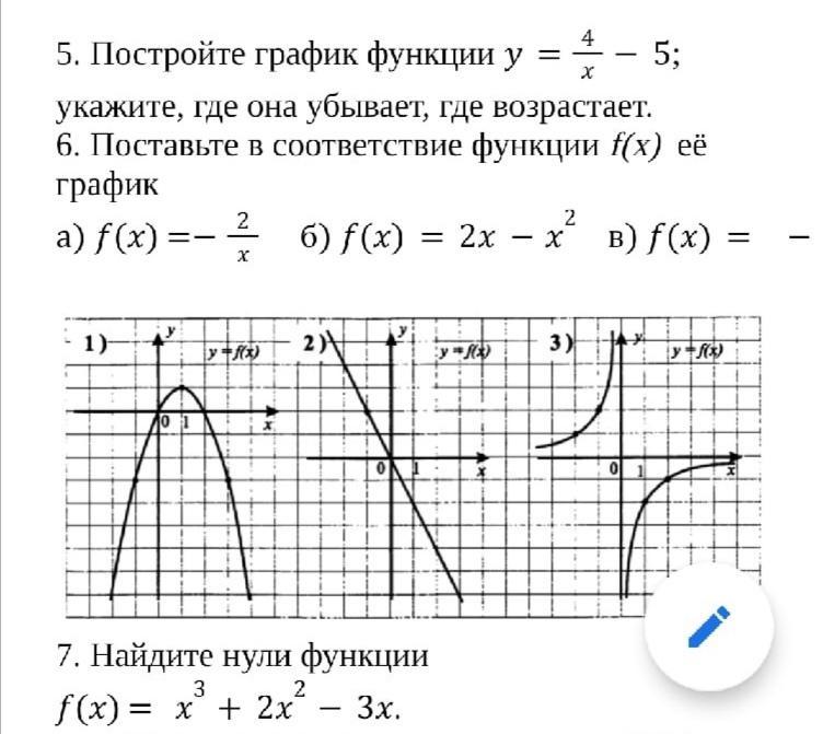 График возрастающей функции 5